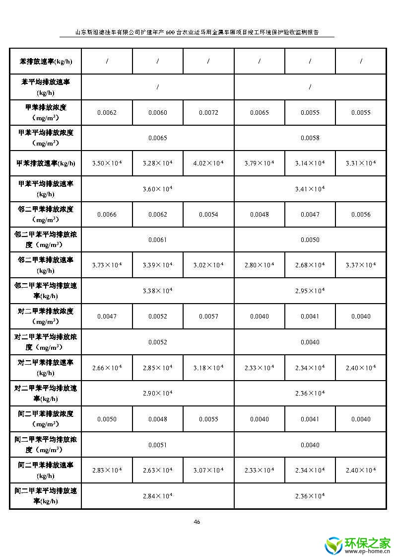 斯坦德挂车验收_Page50.jpg