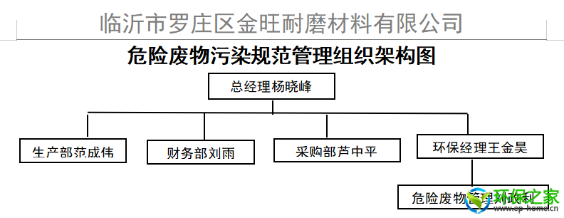9dc08708fa85e05a55a7d500cd8d29b.png