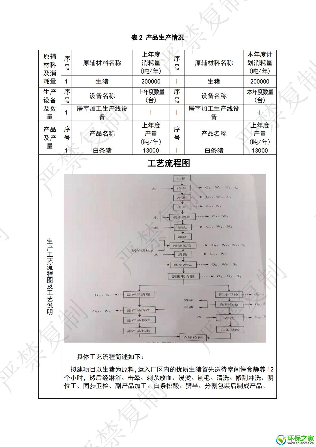 危险废物管理计划_02.jpg