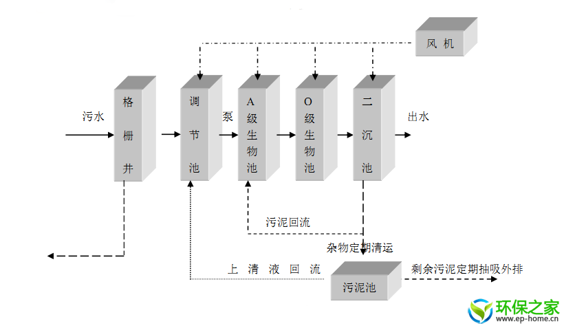 adf9396187330fba77731557cd3ba01.png