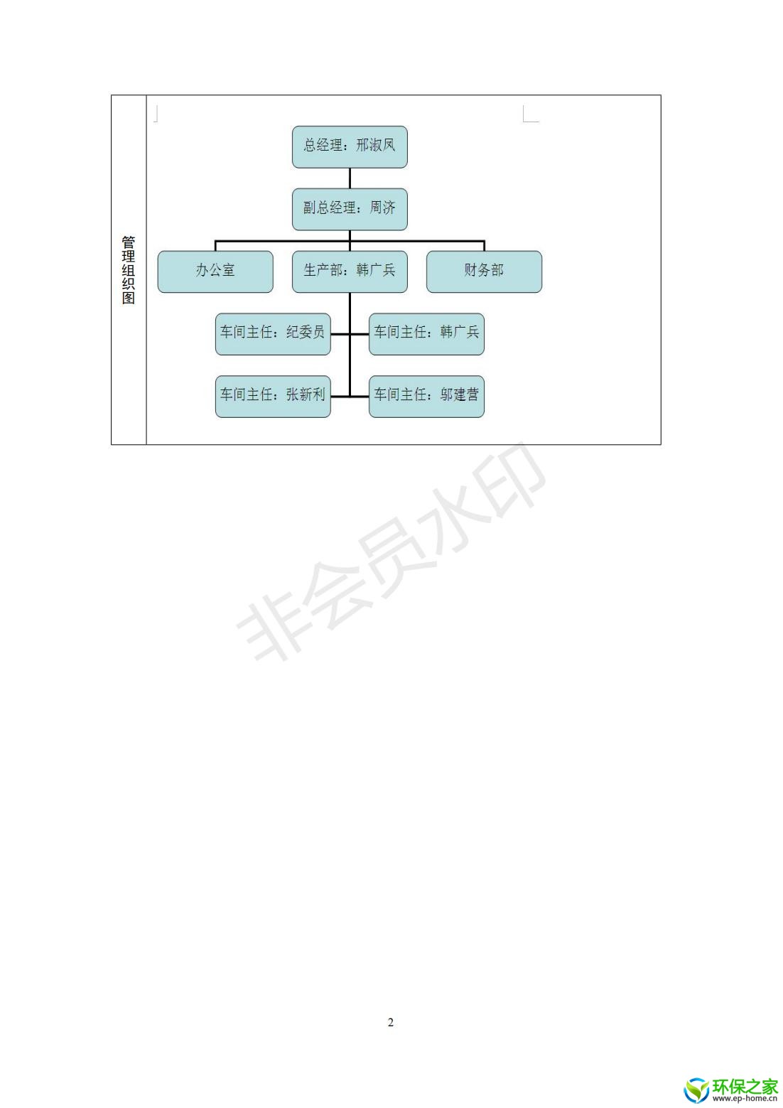 危险废物管理计划_02.jpg