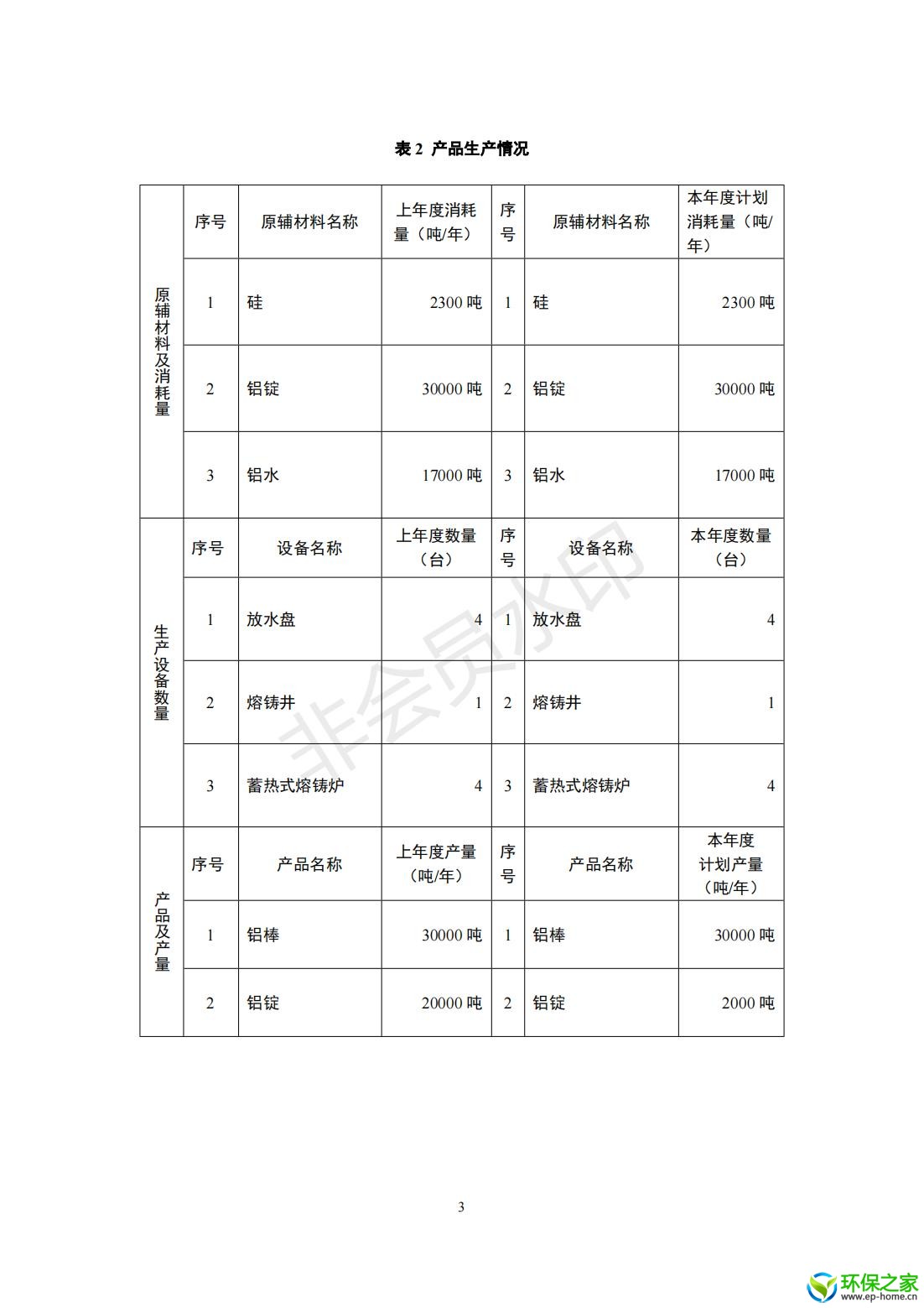 危险废物管理计划_03.jpg