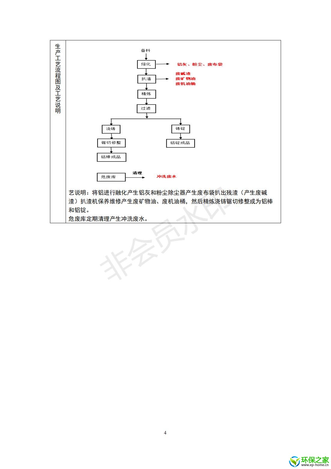 危险废物管理计划_04.jpg
