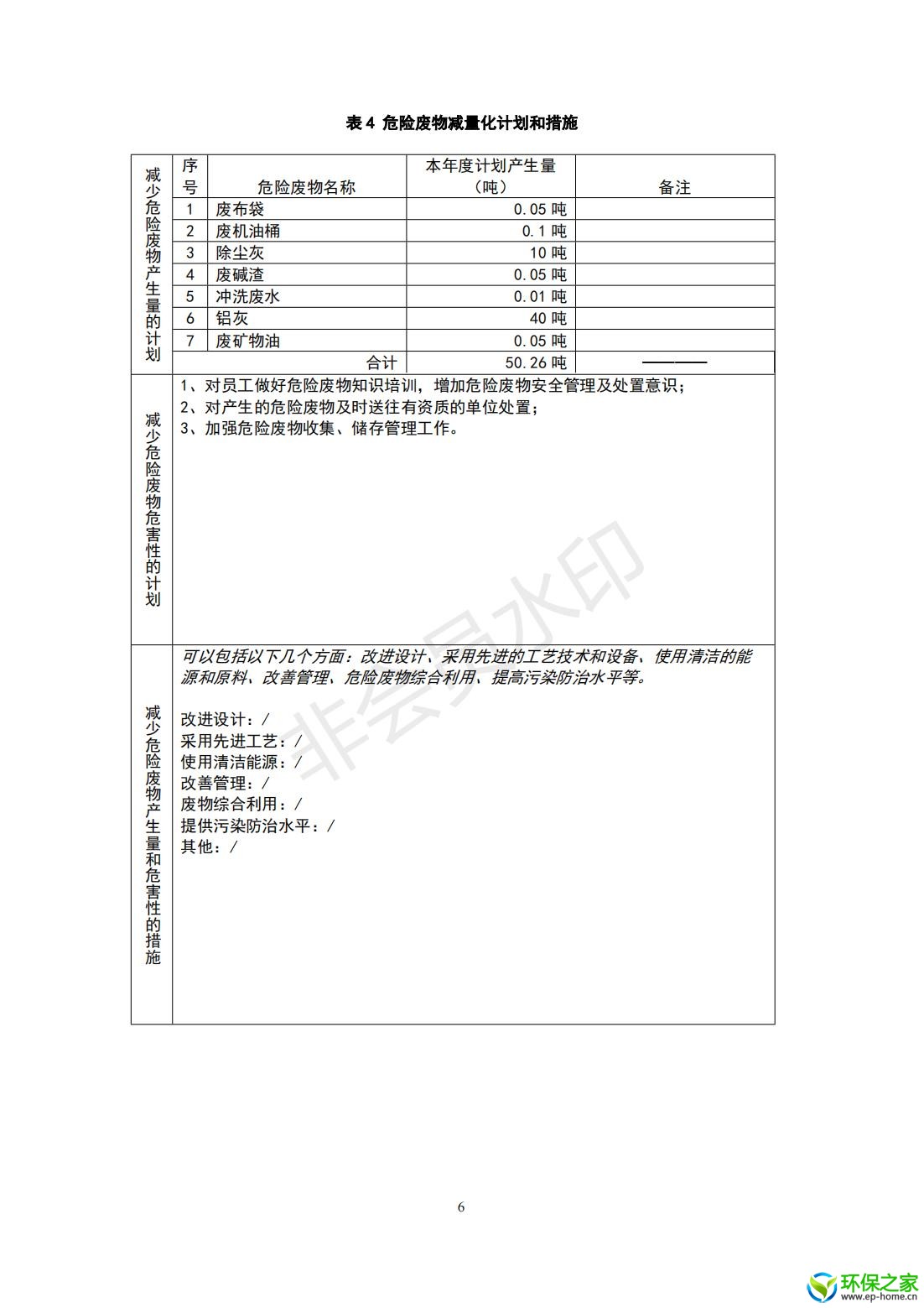 危险废物管理计划_06.jpg
