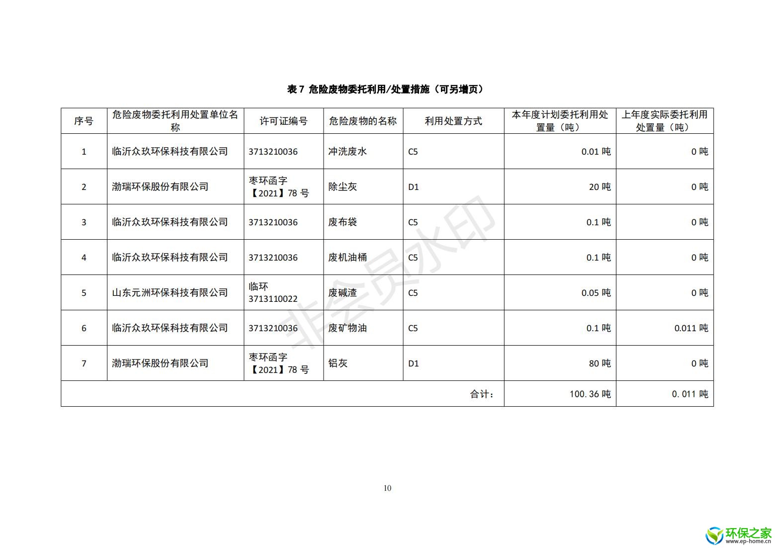 危险废物管理计划_10.jpg