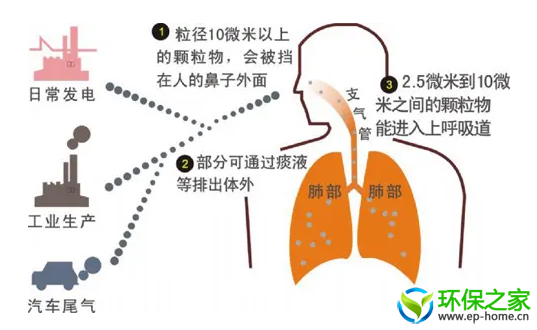 QQ截图20221020134236.png