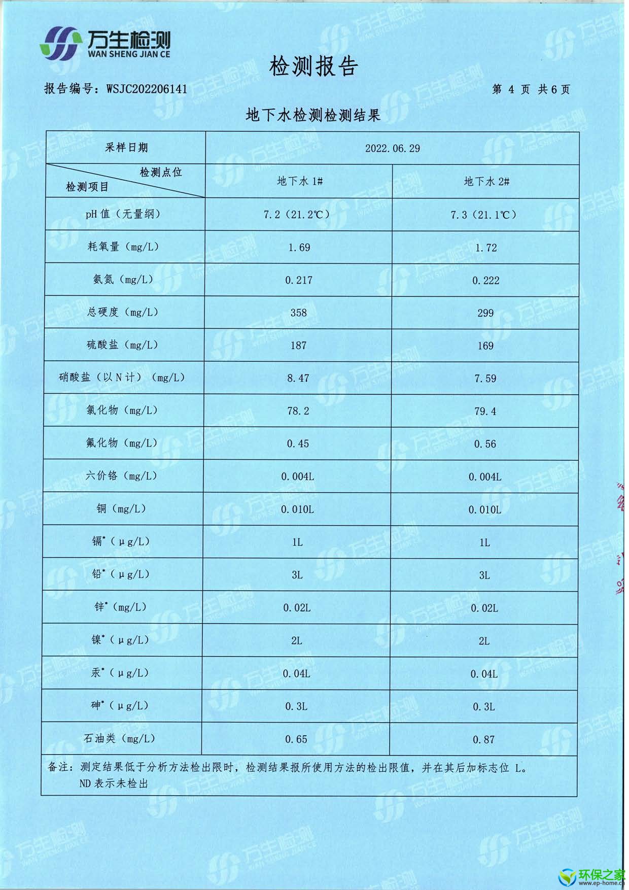 临沂海螺2022年环保检测报告v1_页面_6.jpg