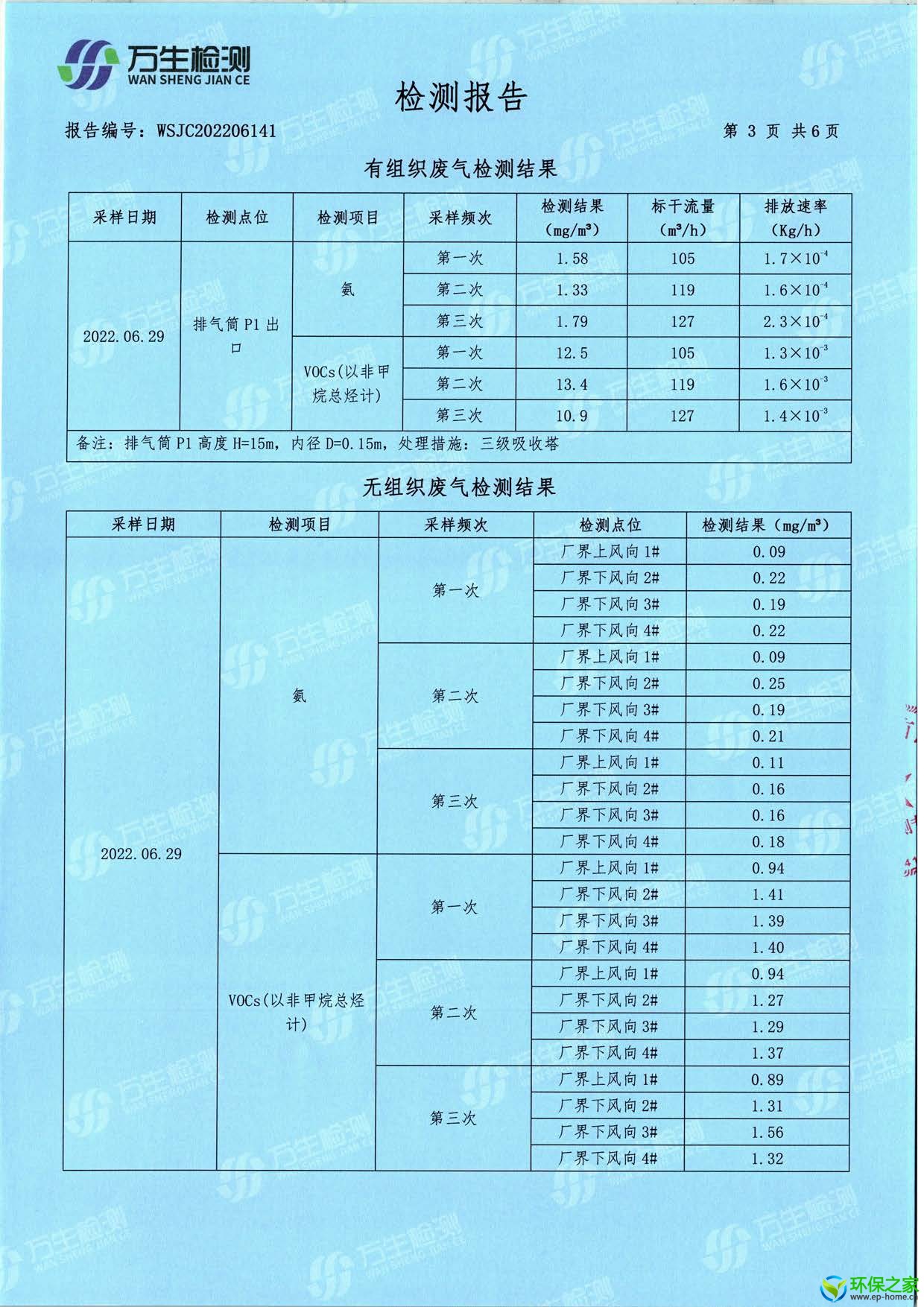 临沂海螺2022年环保检测报告v1_页面_5.jpg