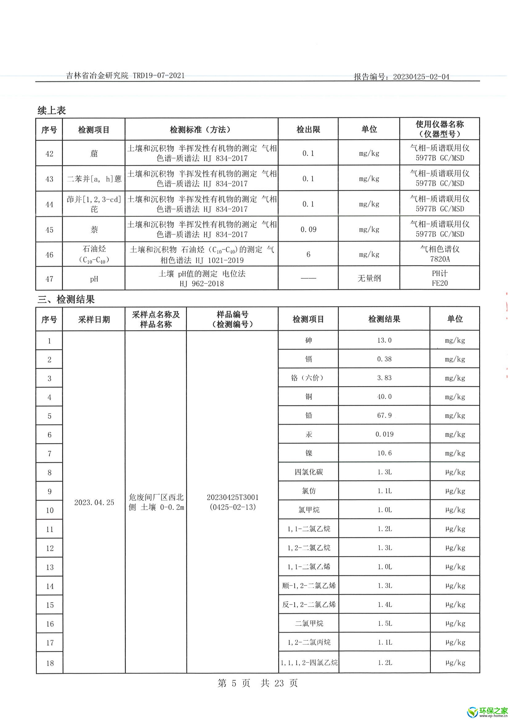 土壤_页面_05.jpg