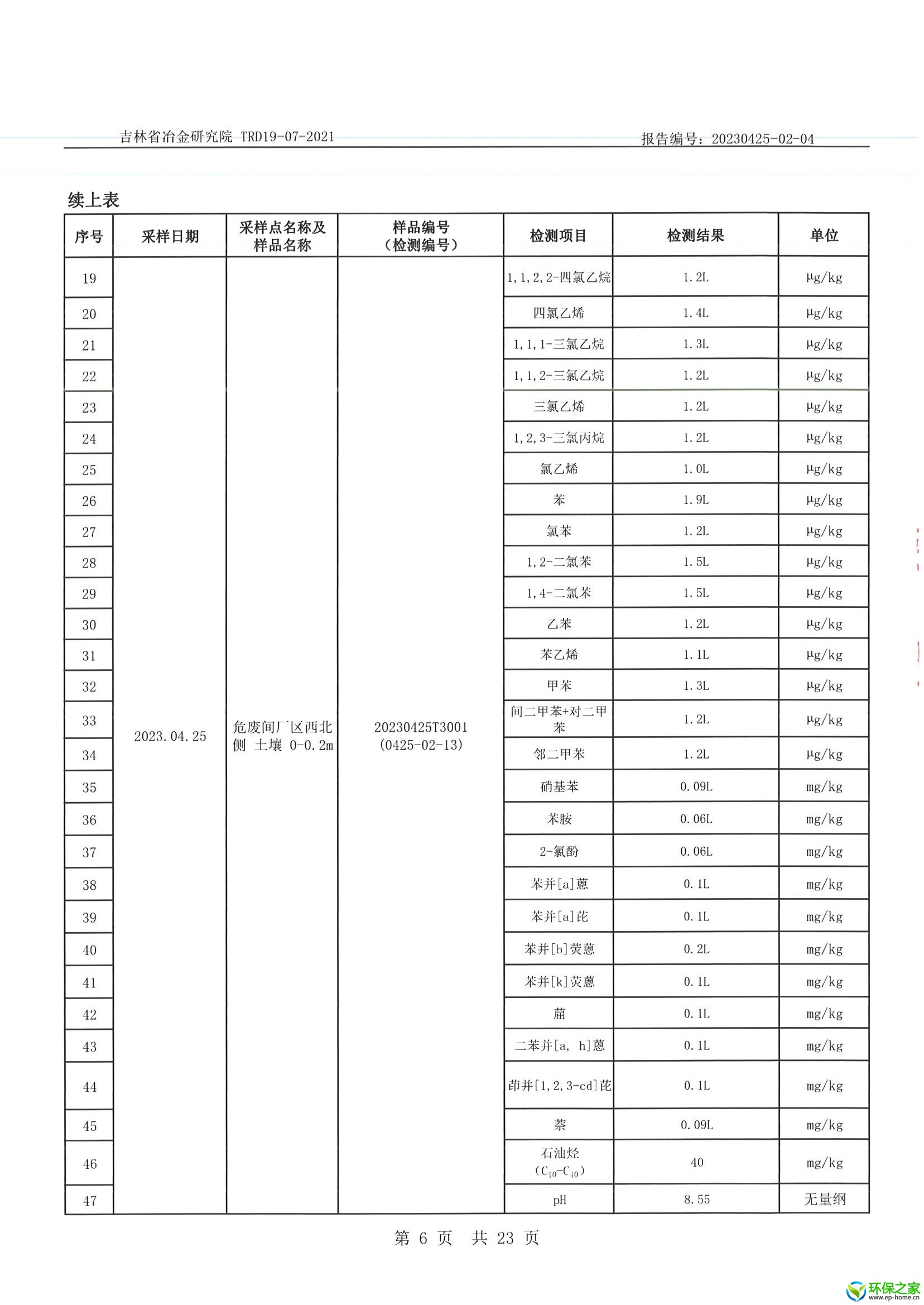 土壤_页面_06.jpg
