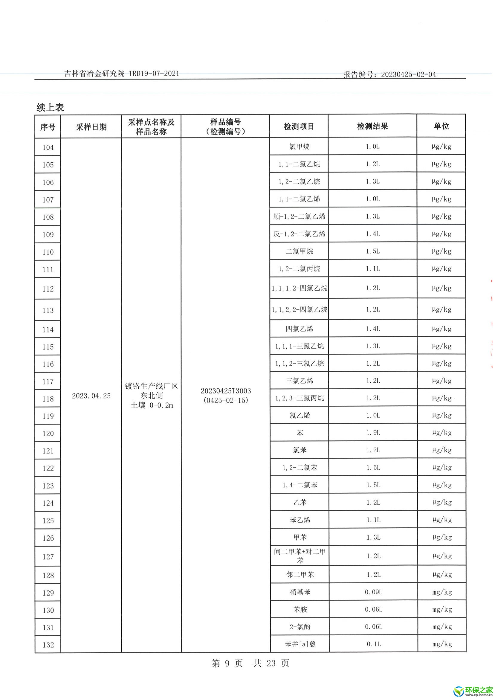 土壤_页面_09.jpg