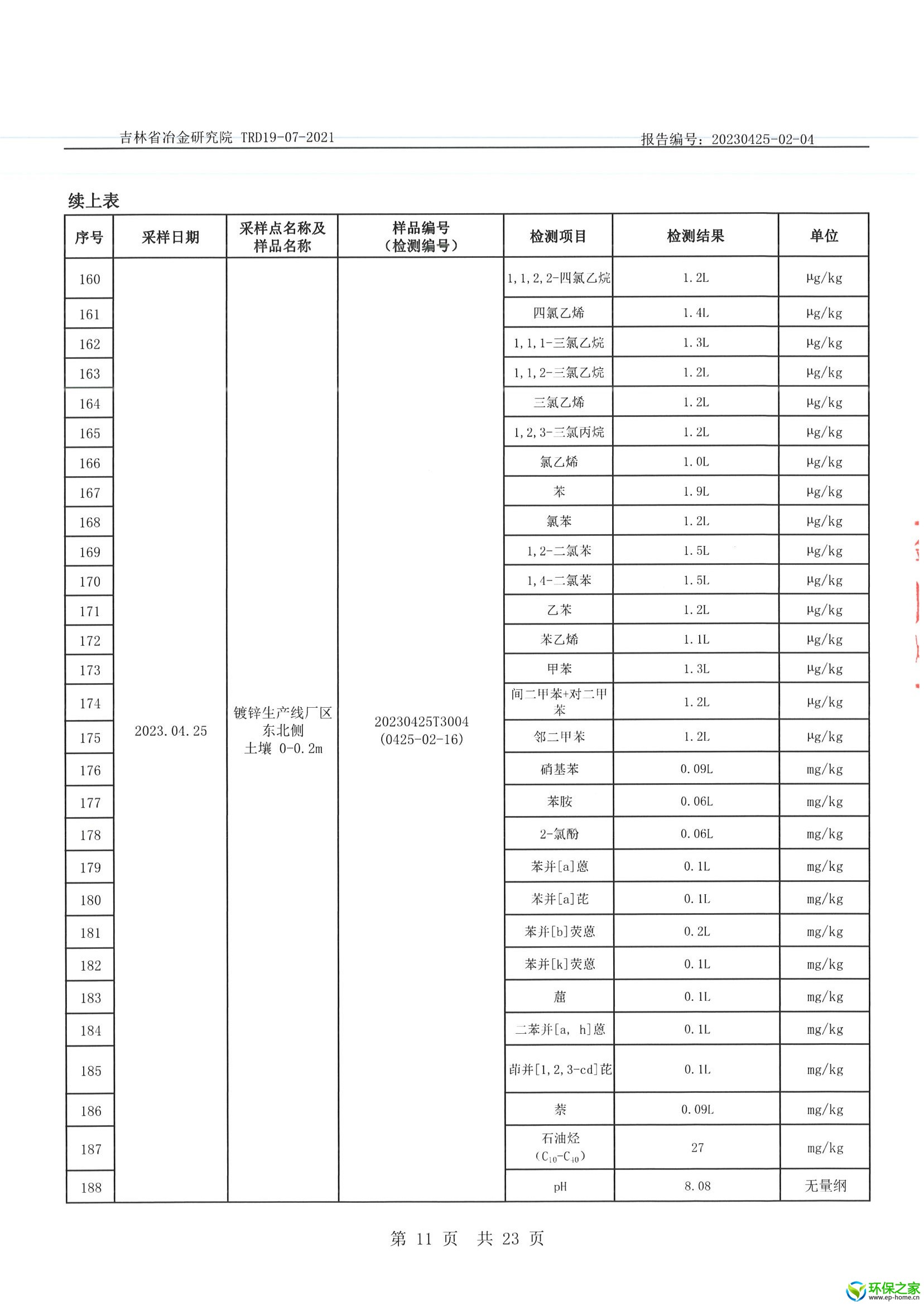 土壤_页面_11.jpg