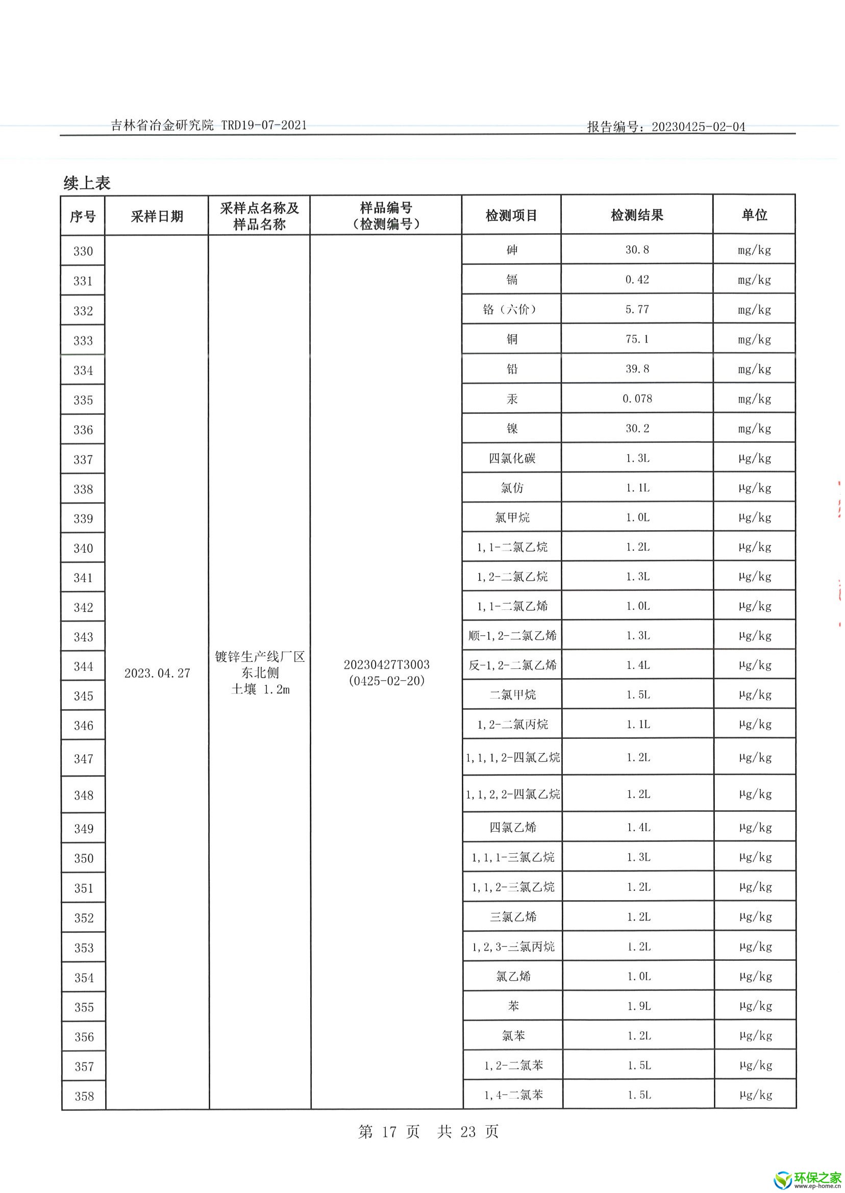 土壤_页面_17.jpg