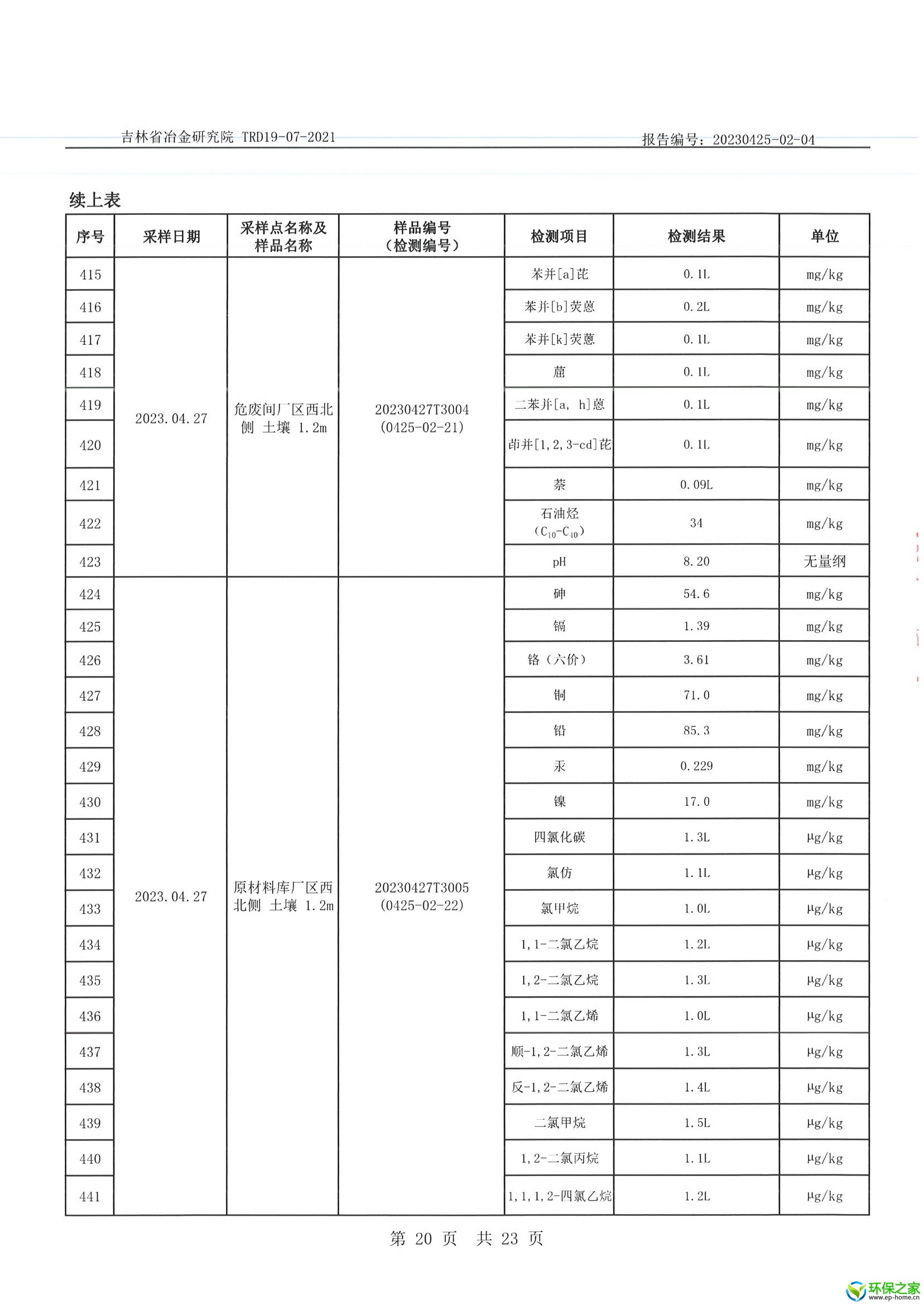 土壤_页面_20.jpg