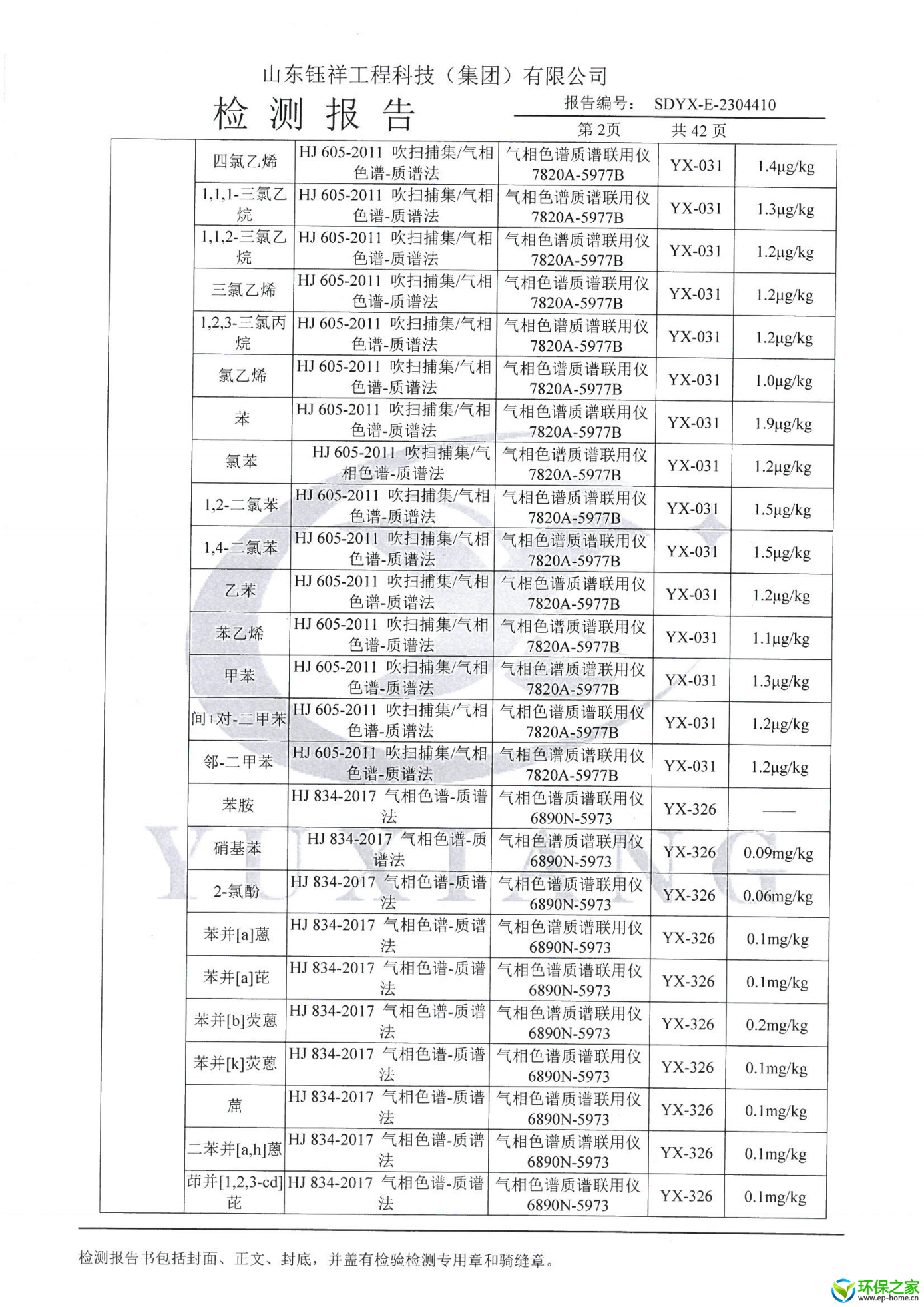 2304410新泰兰和化工有限公司_02.png
