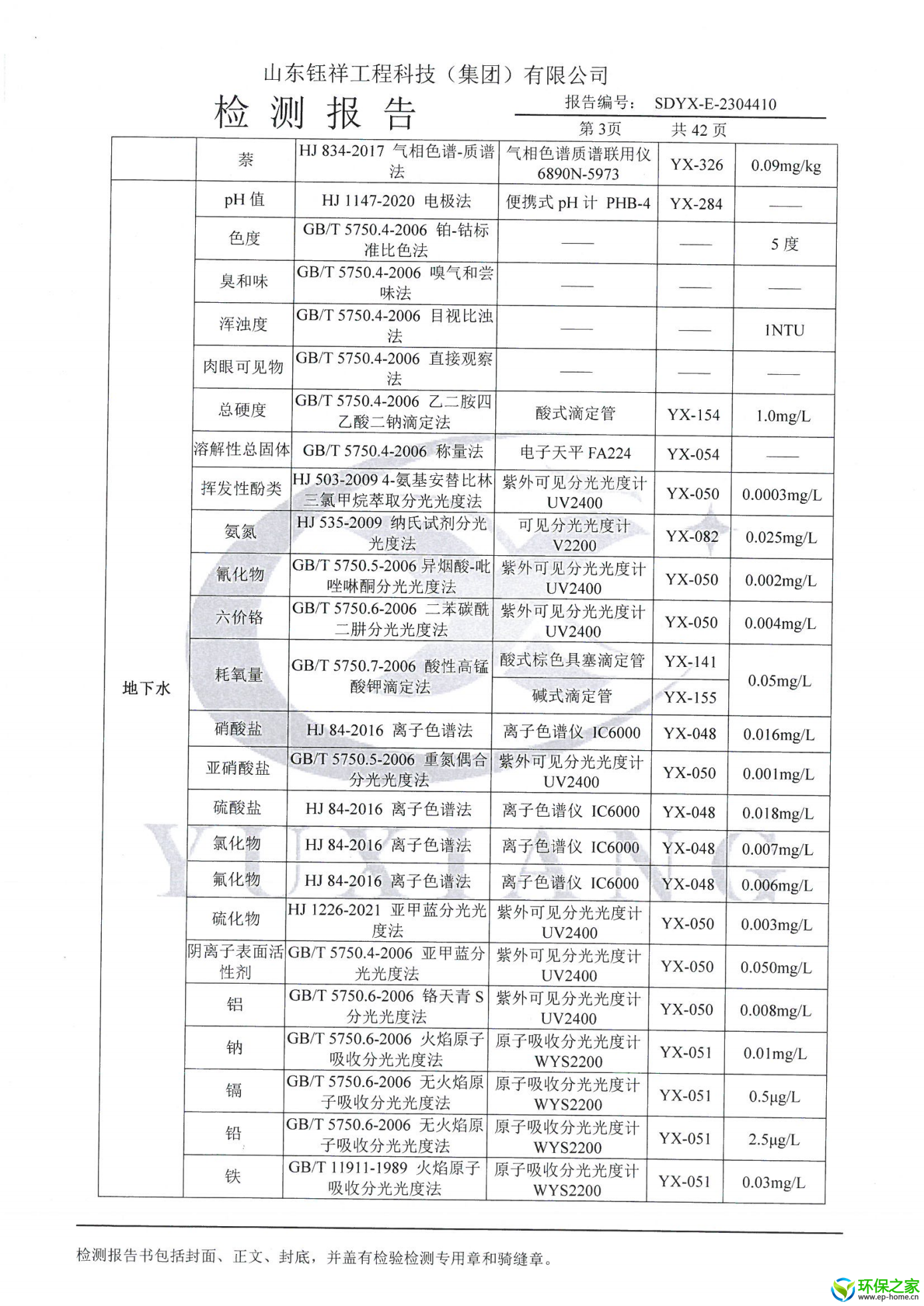 2304410新泰兰和化工有限公司_03.png