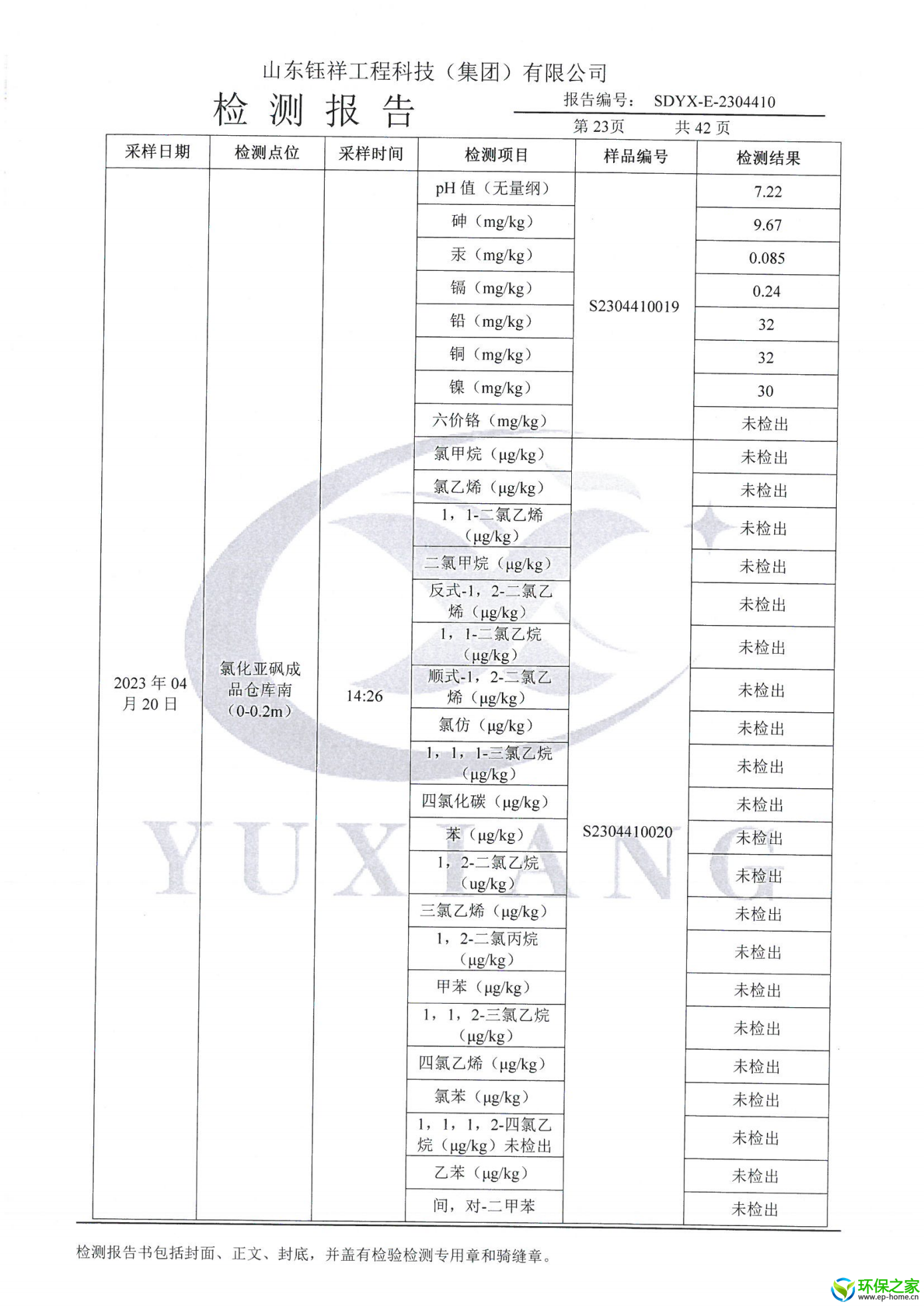 2304410新泰兰和化工有限公司_23.png