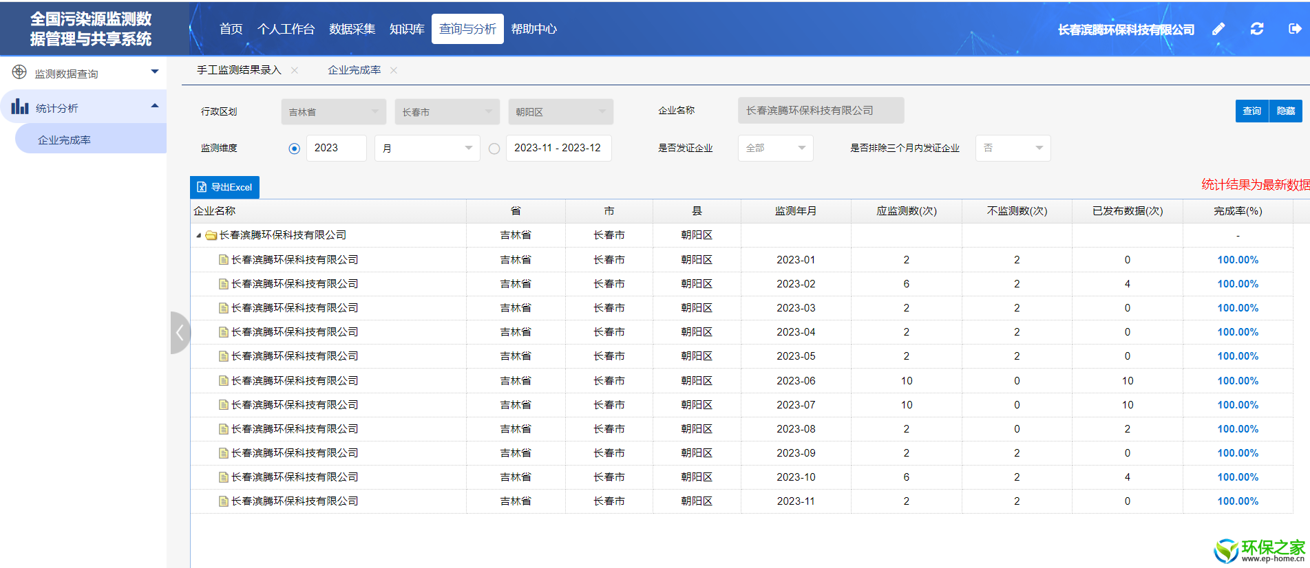 完成率2.png