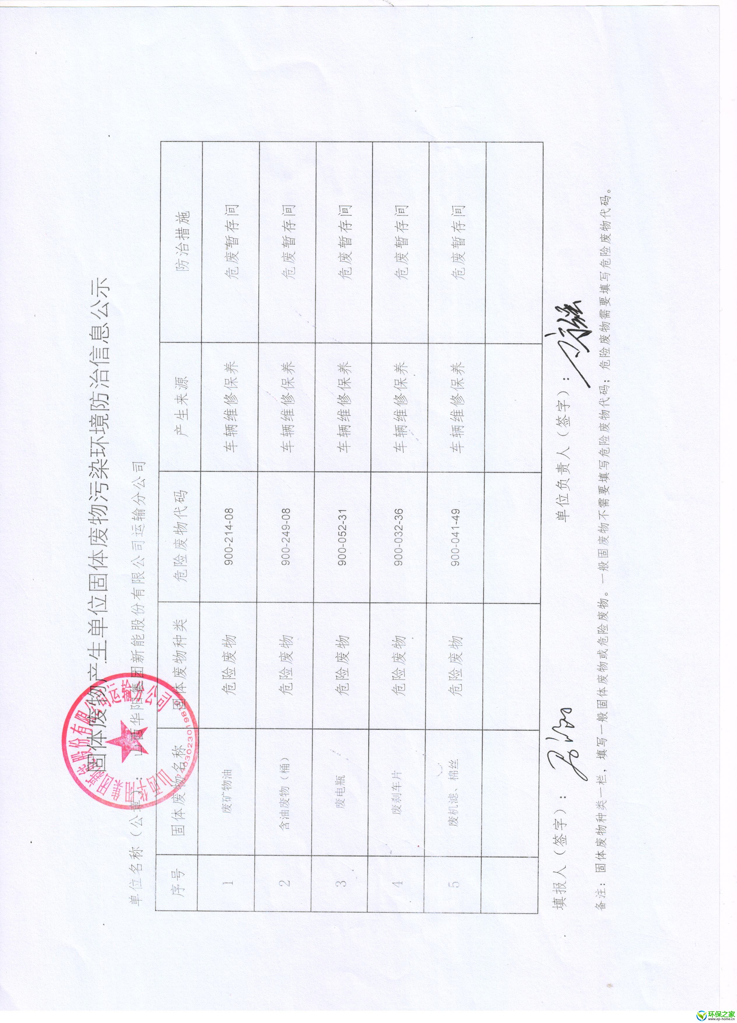 公示1