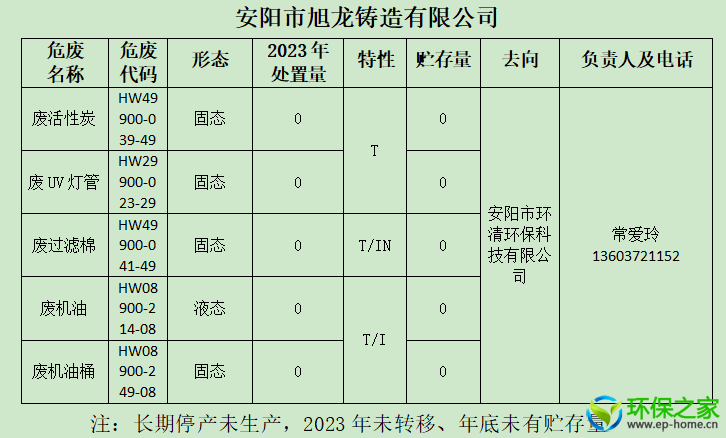 28a17dd2a08a2eadca1fca24a0a7085.png