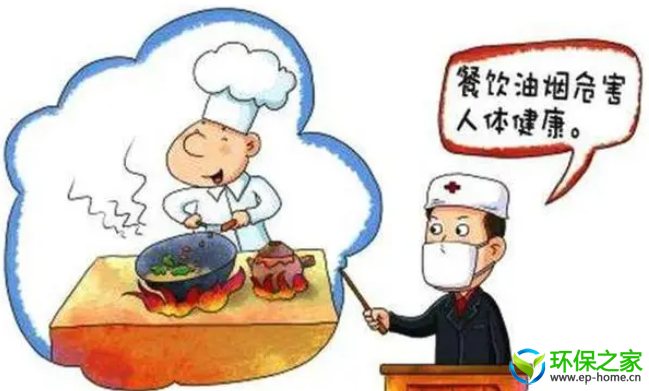 餐饮油烟.png