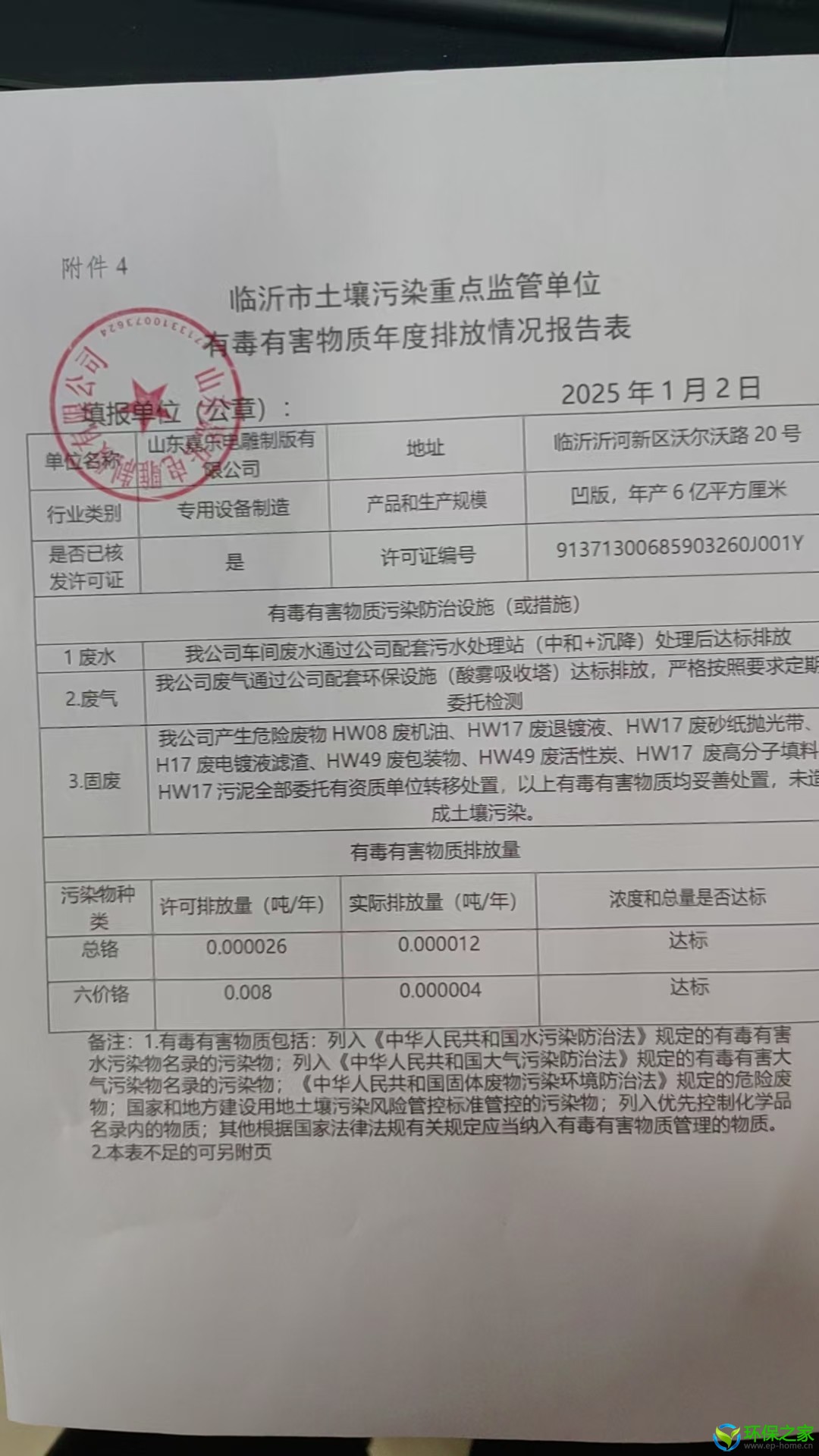 有毒有害物质公示.jpg
