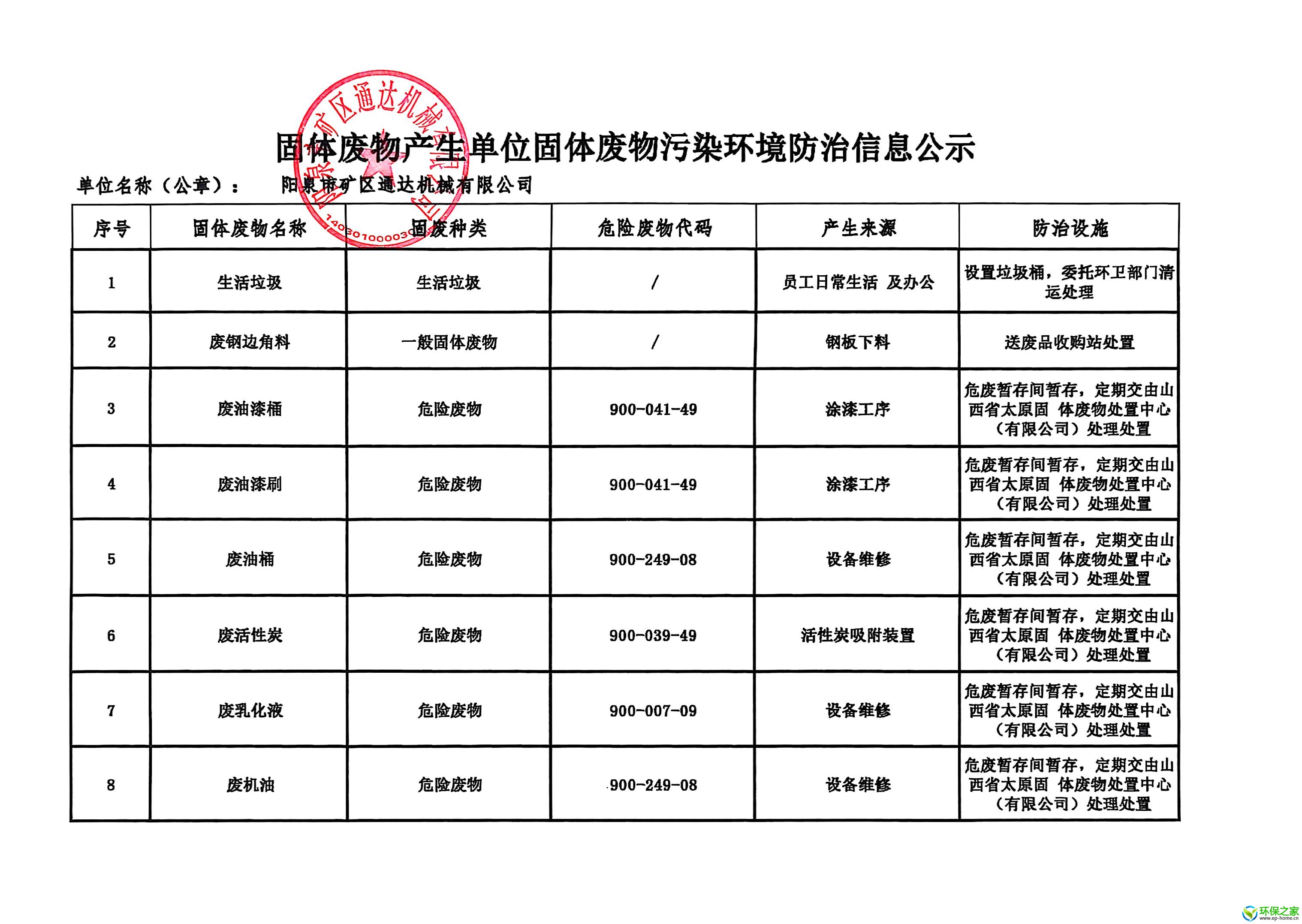 通达机械2.jpg