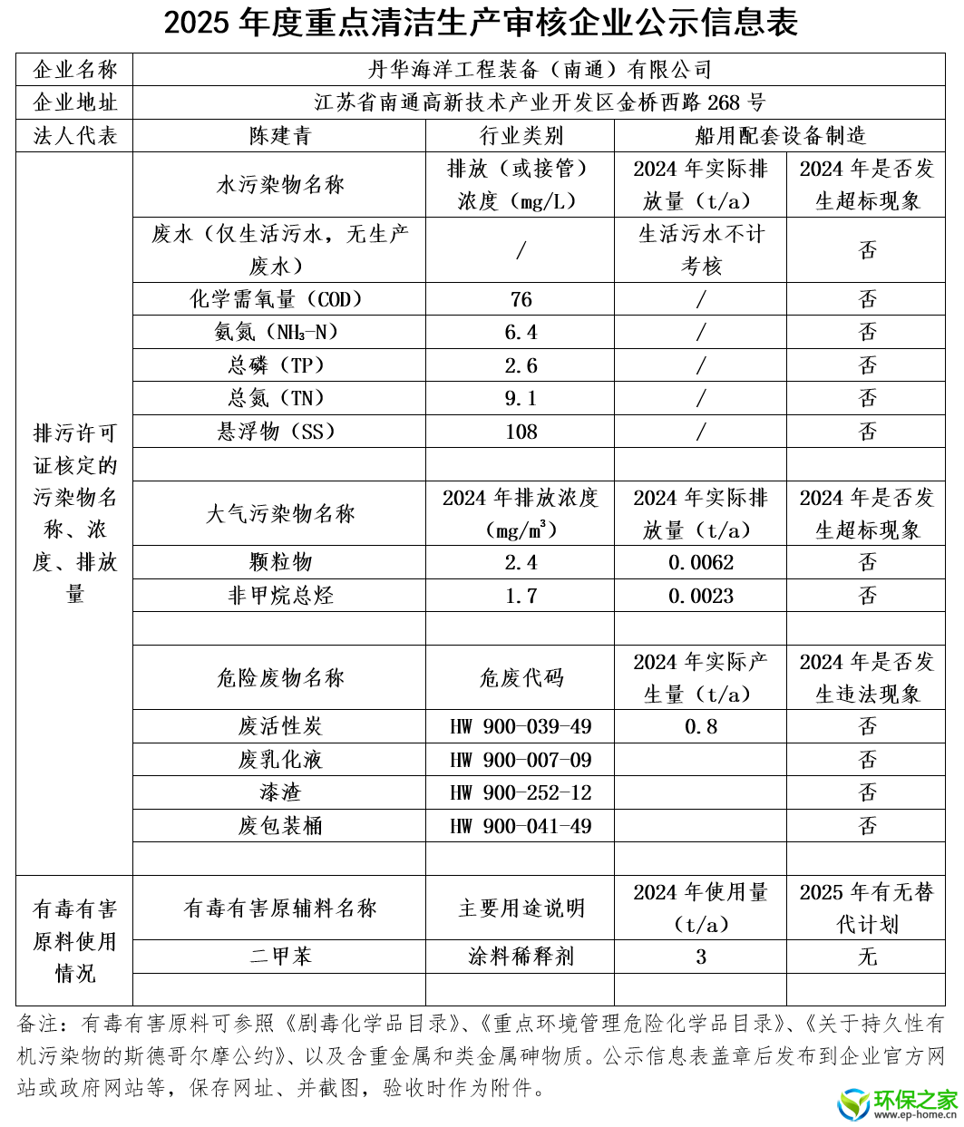 信息.png