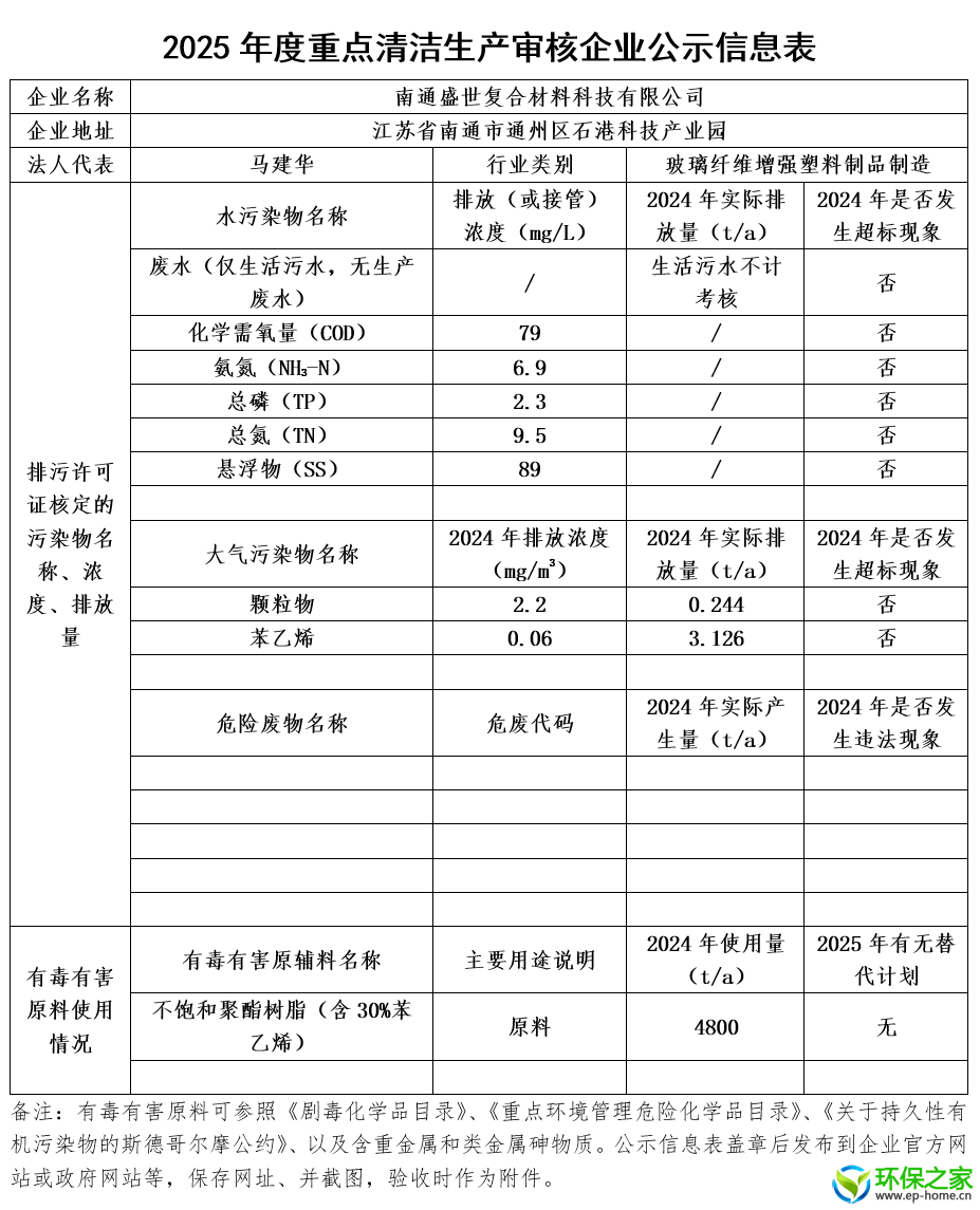 信息.png