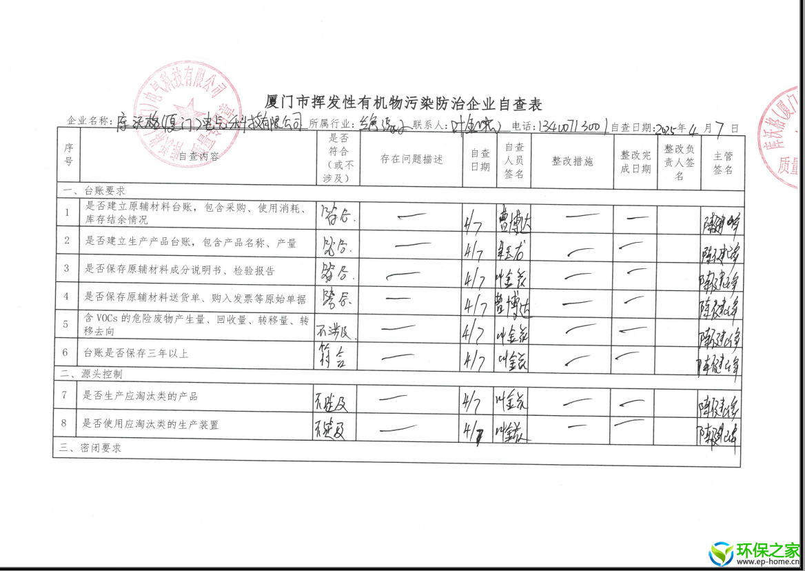 厦门市挥发性有机物污染防治企业自查表-库沃格（厦门）电气科技有限公司-1 ...