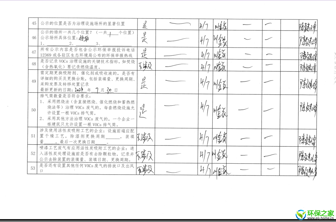厦门市挥发性有机物污染防治企业自查表-库沃格（厦门）电气科技有限公司-5 ...