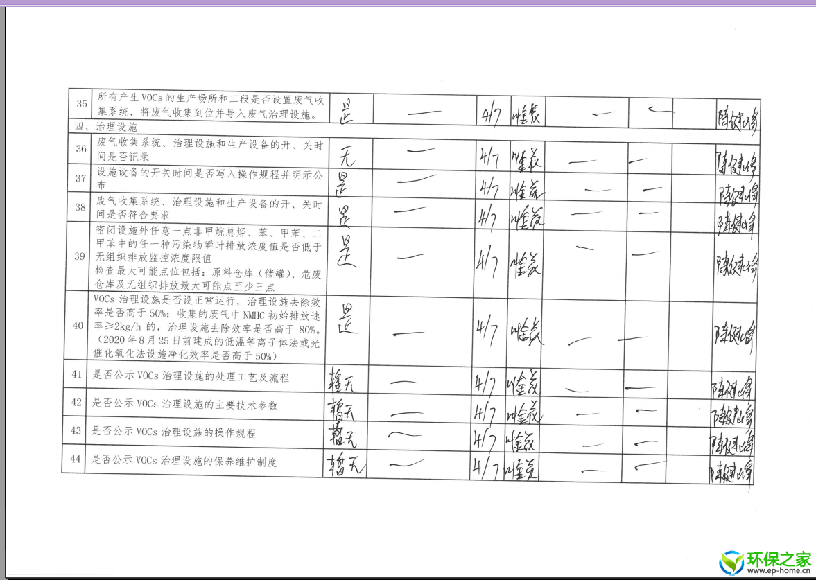 厦门市挥发性有机物污染防治企业自查表-库沃格（厦门）电气科技有限公司-4 ...