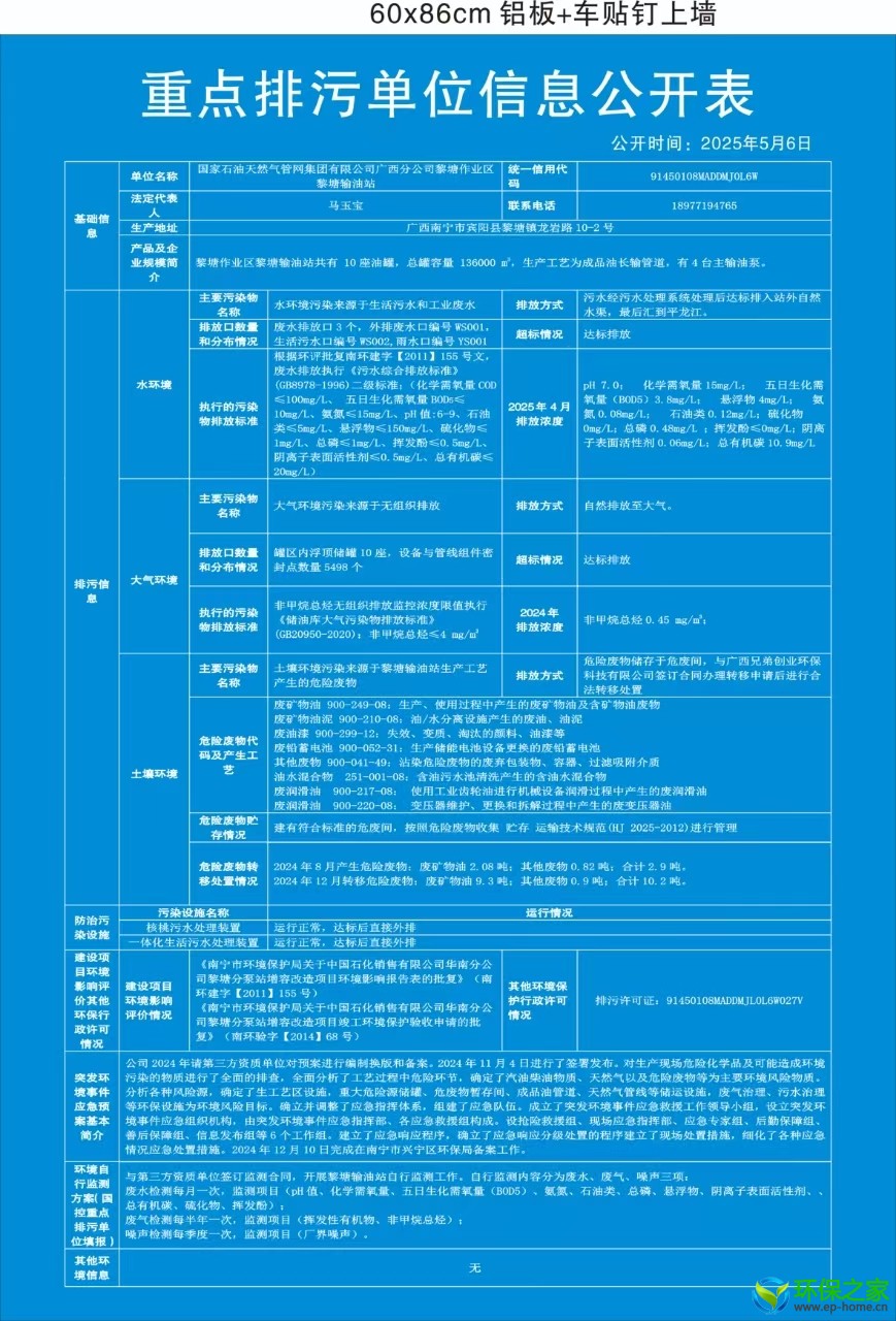 重点排污单位信息公示
