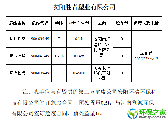 胜者塑业.png
