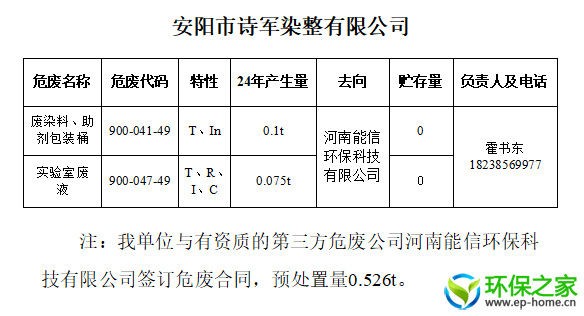 诗军.png