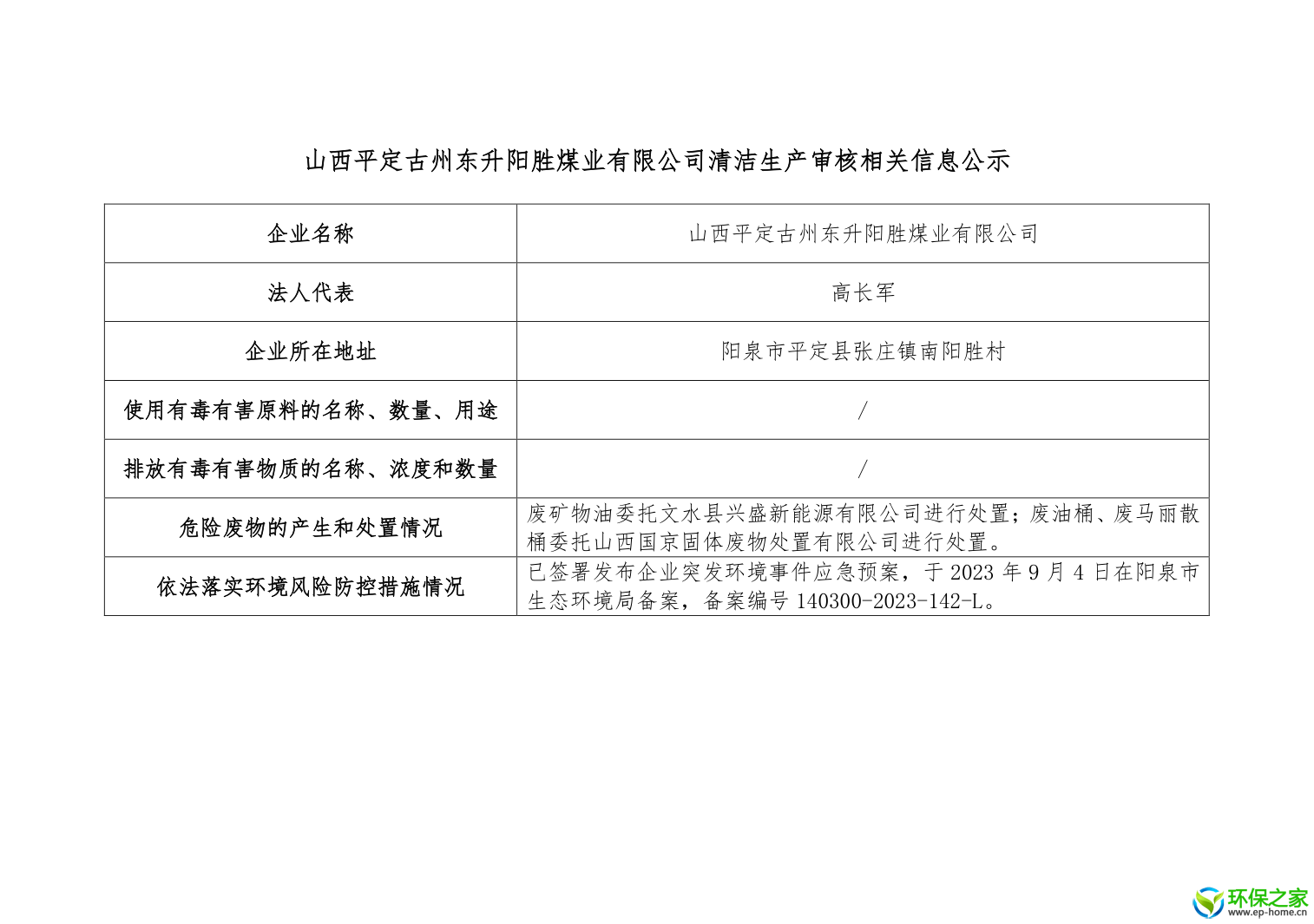 山西平定古州东升阳胜煤业有限公司清洁生产审核相关信息公示.png