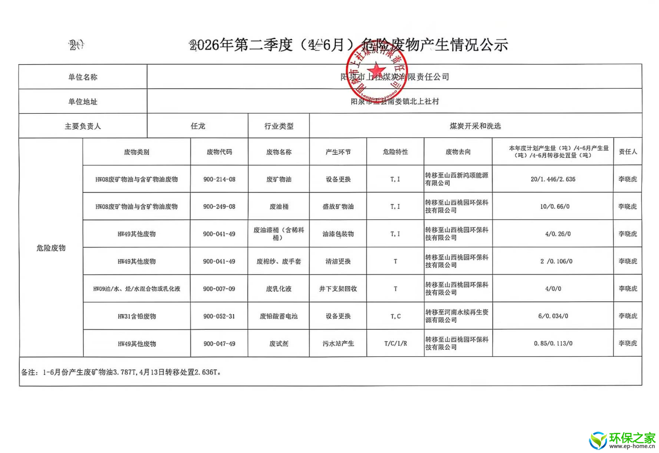 企业微信截图_20260715155217.png