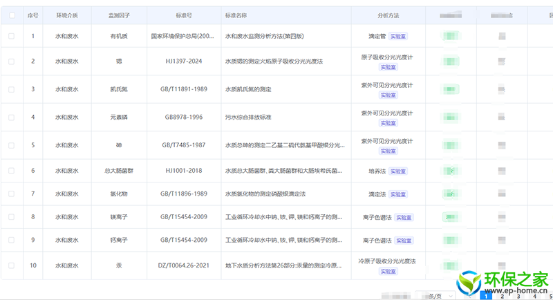 因子能力库01.png
